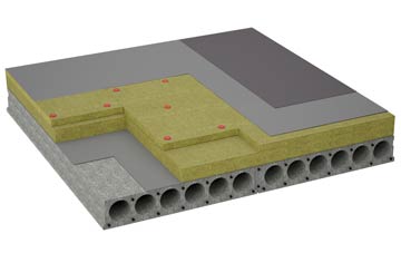 considerations of Cockley Cley flat roofing insulation